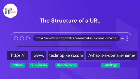 What Is a Domain Name? A Beginner-Friendly Guide